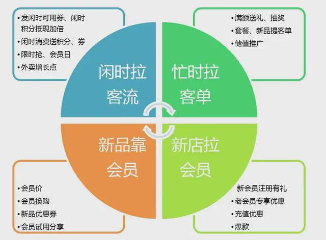 抖音推广业务员是做什么的_抖音推广业务员话术_抖音业务推广