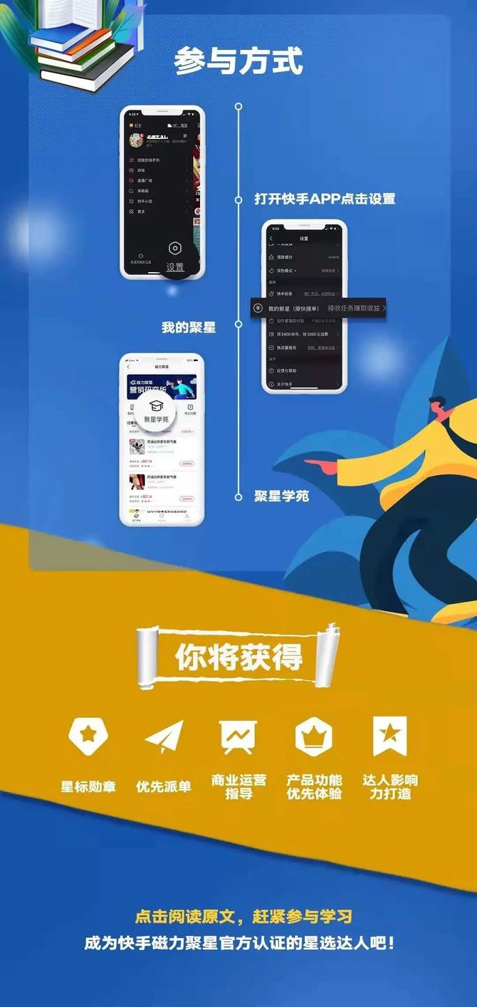 快手点击播放量_快手播放量钱怎么算_快手播放量