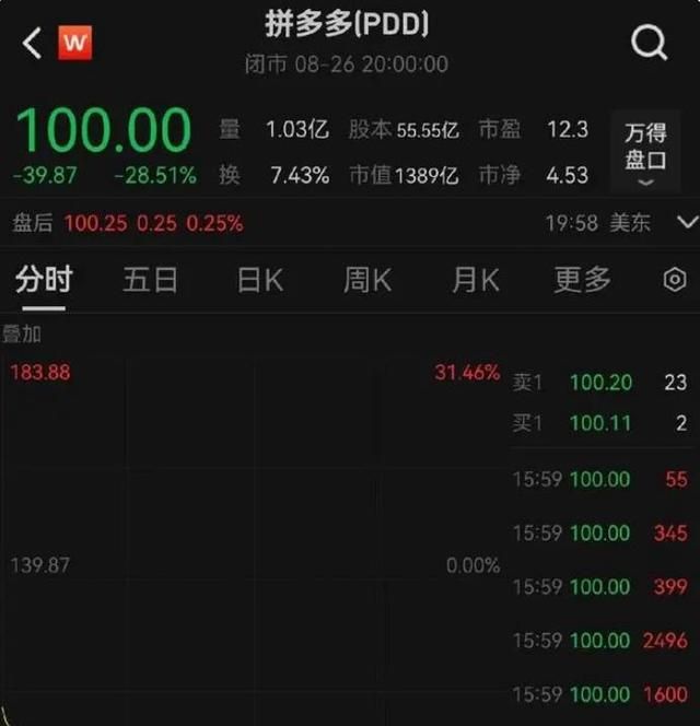 拼多多500人互助群_拼多多五百人助力群_拼多多500人互助群免费