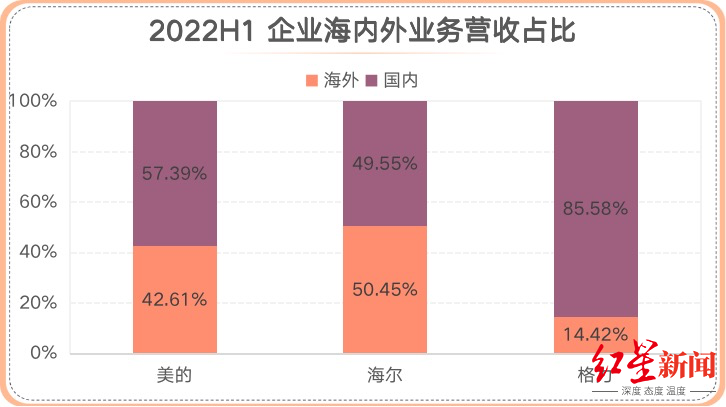 快手业务在线下单平台全网最低_快手业务平台全网最低价_快手低价业务网