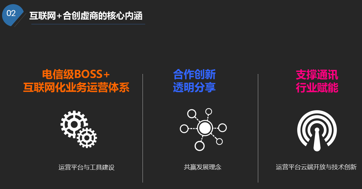 dy粉丝业务卡盟_业务卡盟最低_卡盟业务