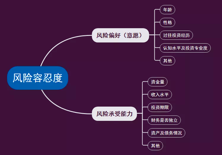 快手买点赞会被发现吗_赞快手买点发现会有提示吗_快手买的赞有用吗