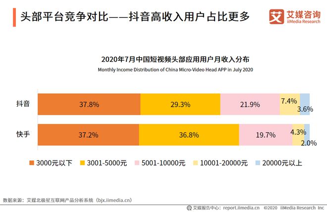快手直播买人数行吗_快手上的直播人数是真的假的_快手买直播间人数
