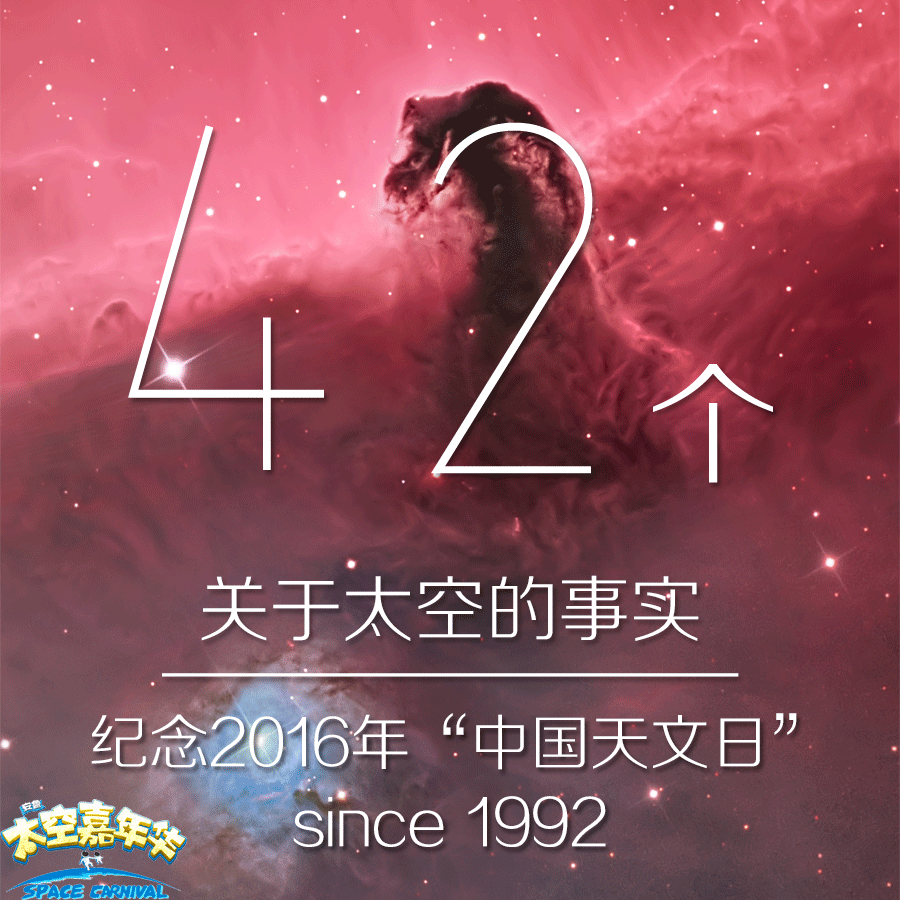 请通过重新输入以下字符来验证_个人征信问题验证答案_请输入以下验证问题答案,证明你不是外星人^_^
