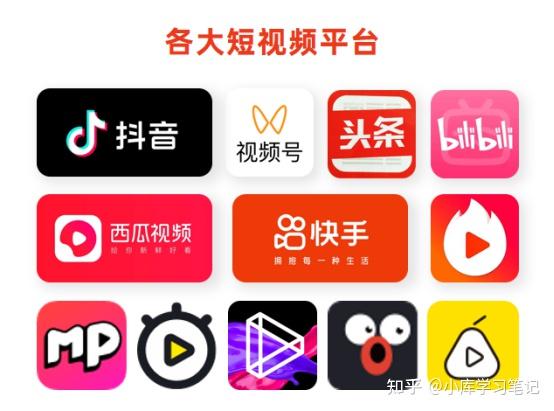 2021抖音橱窗开通流程_抖音怎么开通橱窗_抖音开通橱窗后怎么赚钱