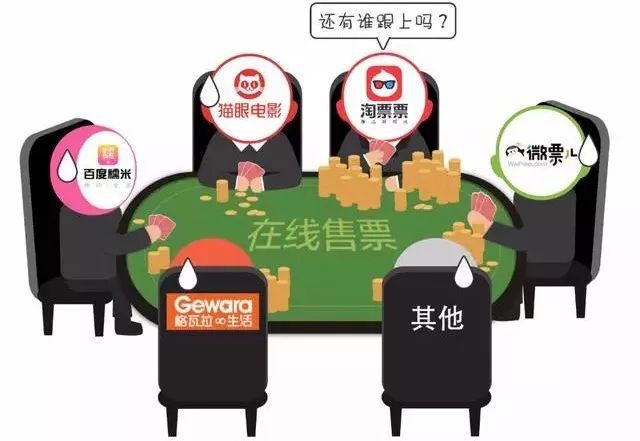 业务平台登陆_业务平台登录station_dy业务平台