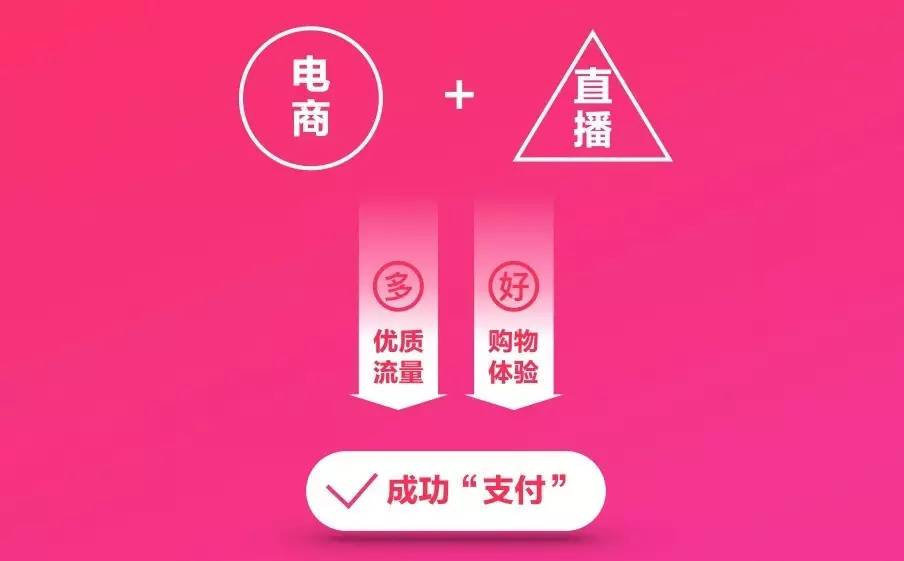 下单低价在线快手平台网址_快手在线下单平台全网最低价_超低价快手业务平台