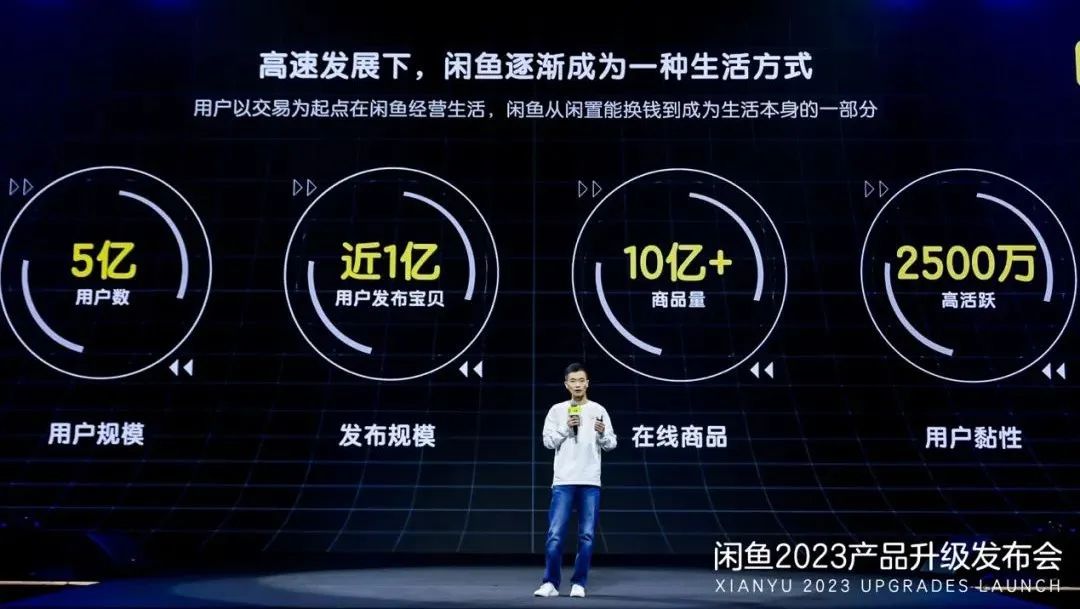 丝粉买闲鱼业务网站是什么_闲鱼业务网买粉丝_闲鱼粉丝有用吗