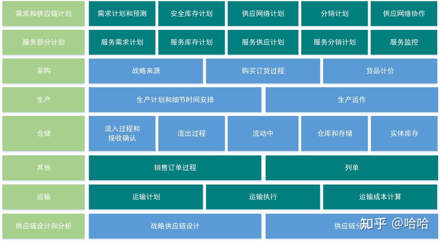 视频号运营服务商_视频号运营中心_视频号运营是什么