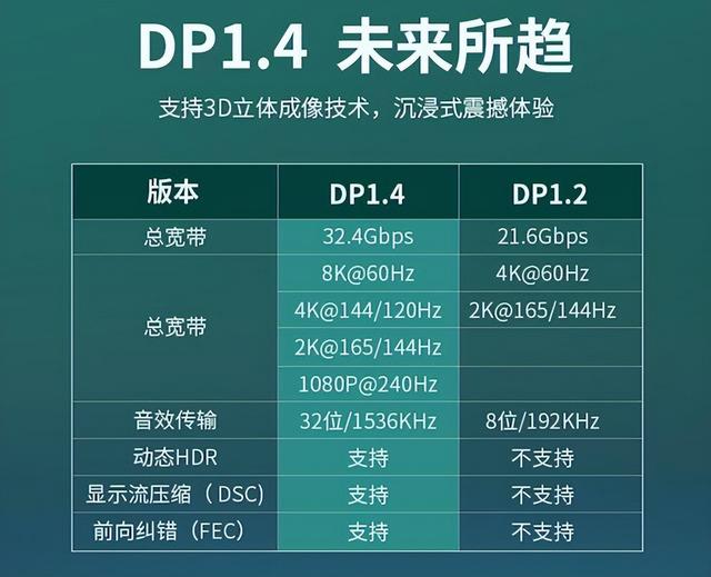 dy粉丝业务卡盟_卡盟业务_业务卡盟网站
