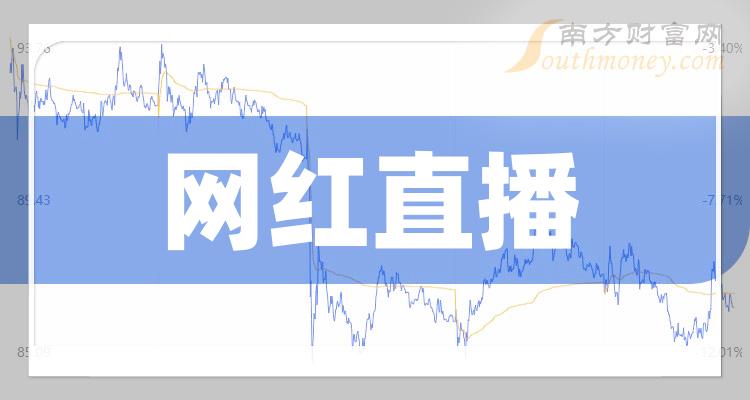 快手怎么买点赞_快手怎么买点赞_快手怎么买点赞