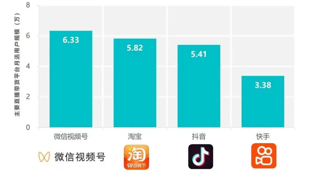 快手购买播放量的软件_买快手播放量购买网站_购买快手播放量软件下载
