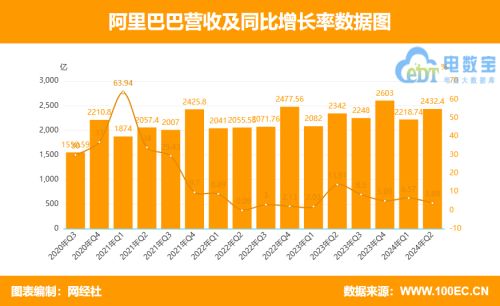 闲鱼刷成交_闲鱼刷成交量_闲鱼刷成交量会封号吗