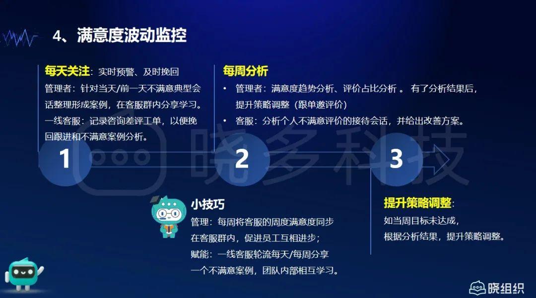 抖音业务平台24小时_什么叫抖音小时工_抖音小时业务平台官网