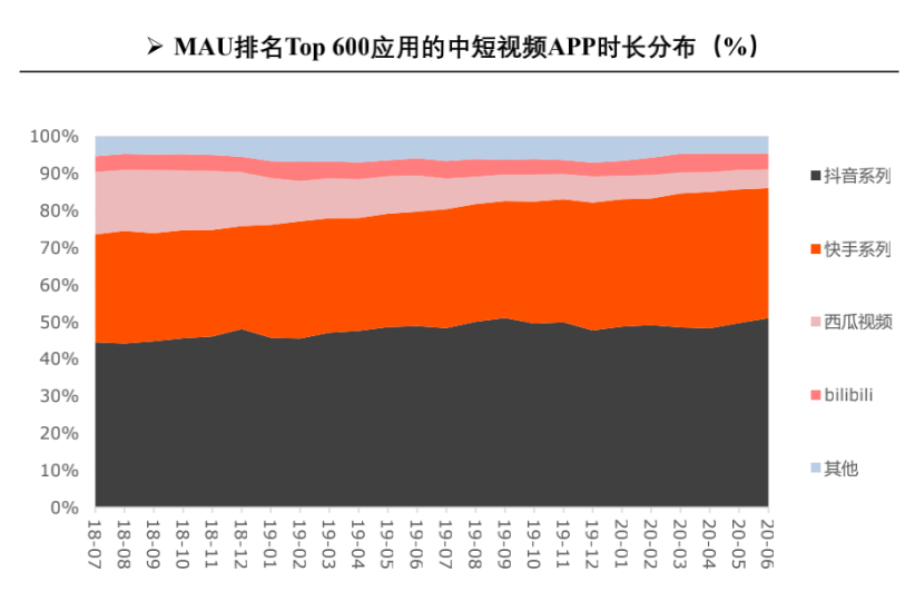 快手自助业务全网最低_快手业务区自助_快手自助服务平台