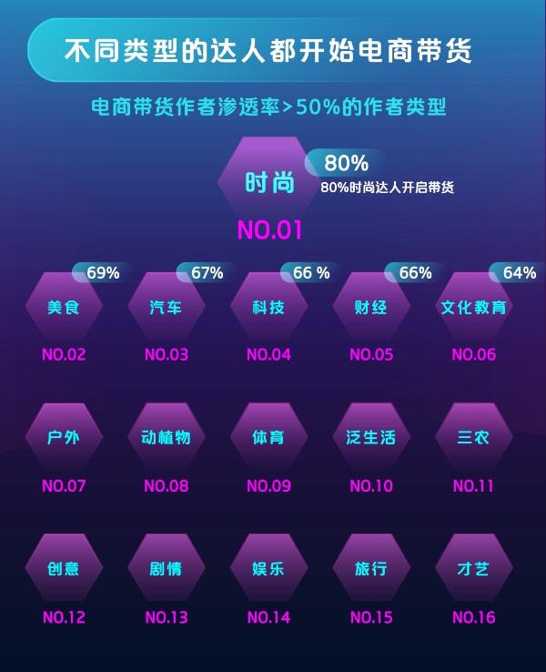 气怎么提升_快速提升气血的方法_快速提升人气方法