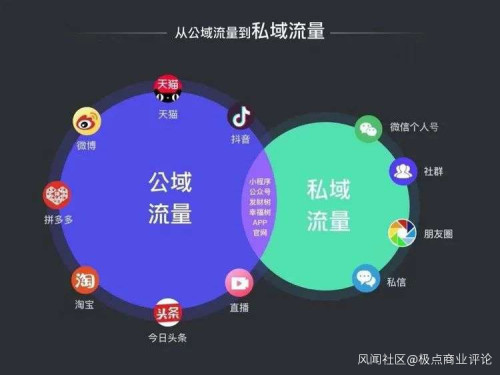 快手买流量点赞是真的点赞吗_快手点赞量是真的吗_快手点赞量可以挣钱吗