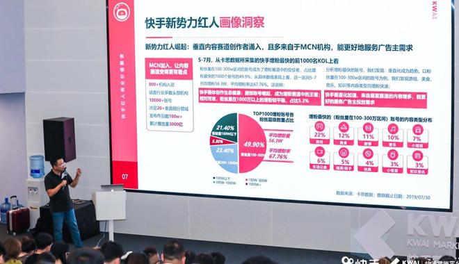 快手接单平台叫什么_快手接单平台业务_快手接单业务平台官网