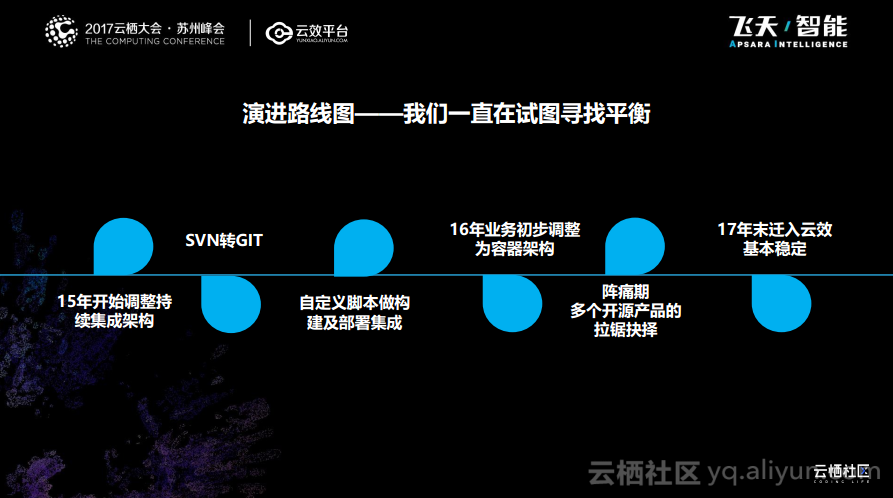 视频号运营服务商_视频商运营服务号是什么_视频号运营是什么