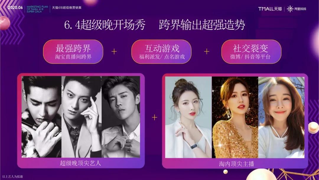 抖音低价货源_抖音业务全网最低价_抖音业务超低价