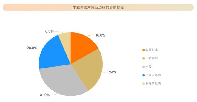 小红书下单平台_小红单会员_小红书业务24小时在线下单免费