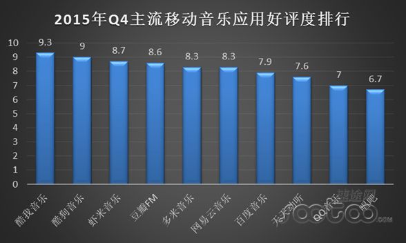 抖音怎么粉丝_抖音粉丝秒到账的步骤_抖音粉丝技巧