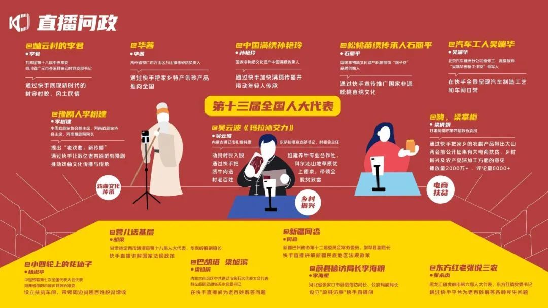 快手刷播放_快手刷播放秒到_快手播放在线秒刷