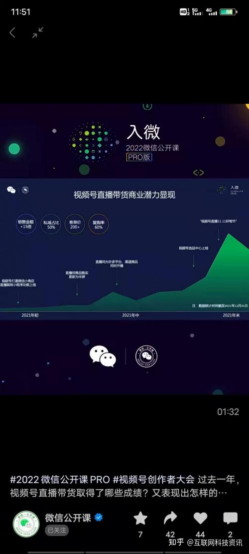 视频号运营服务商_微信视频号业务_视频号业务