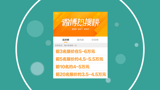 微博热搜购买_微博热搜去哪里买_微博买热搜