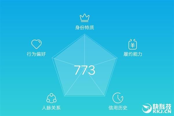 闲鱼怎么增加粉丝_闲鱼粉丝多了有什么用_怎样增加闲鱼粉丝