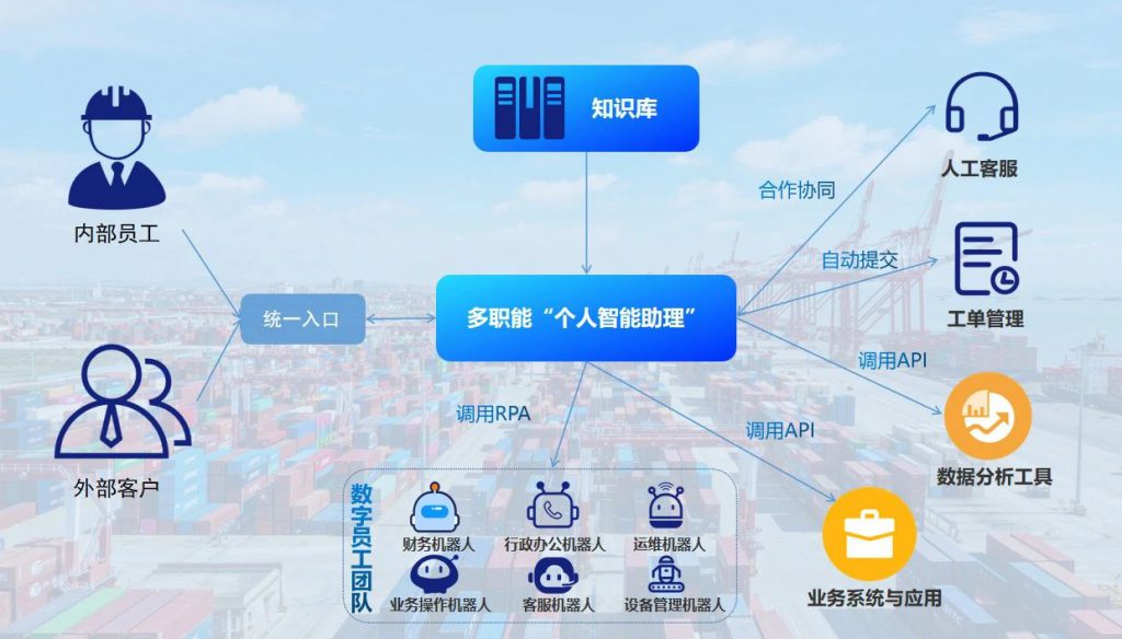 拼多多助力赚钱平台_拼多多助力网站_拼多多助力网站网址
