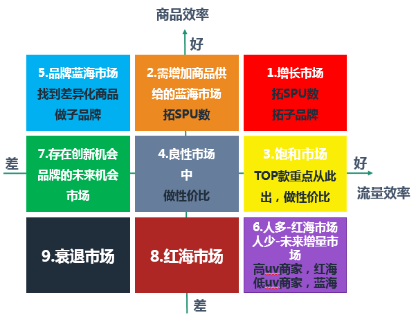 咸鱼业务网_闲鱼业务网_闲鱼业务网站