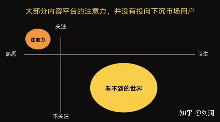 快手点赞秒到账好还是慢点到账好_快手赞赚钱_快手获赞赚钱吗