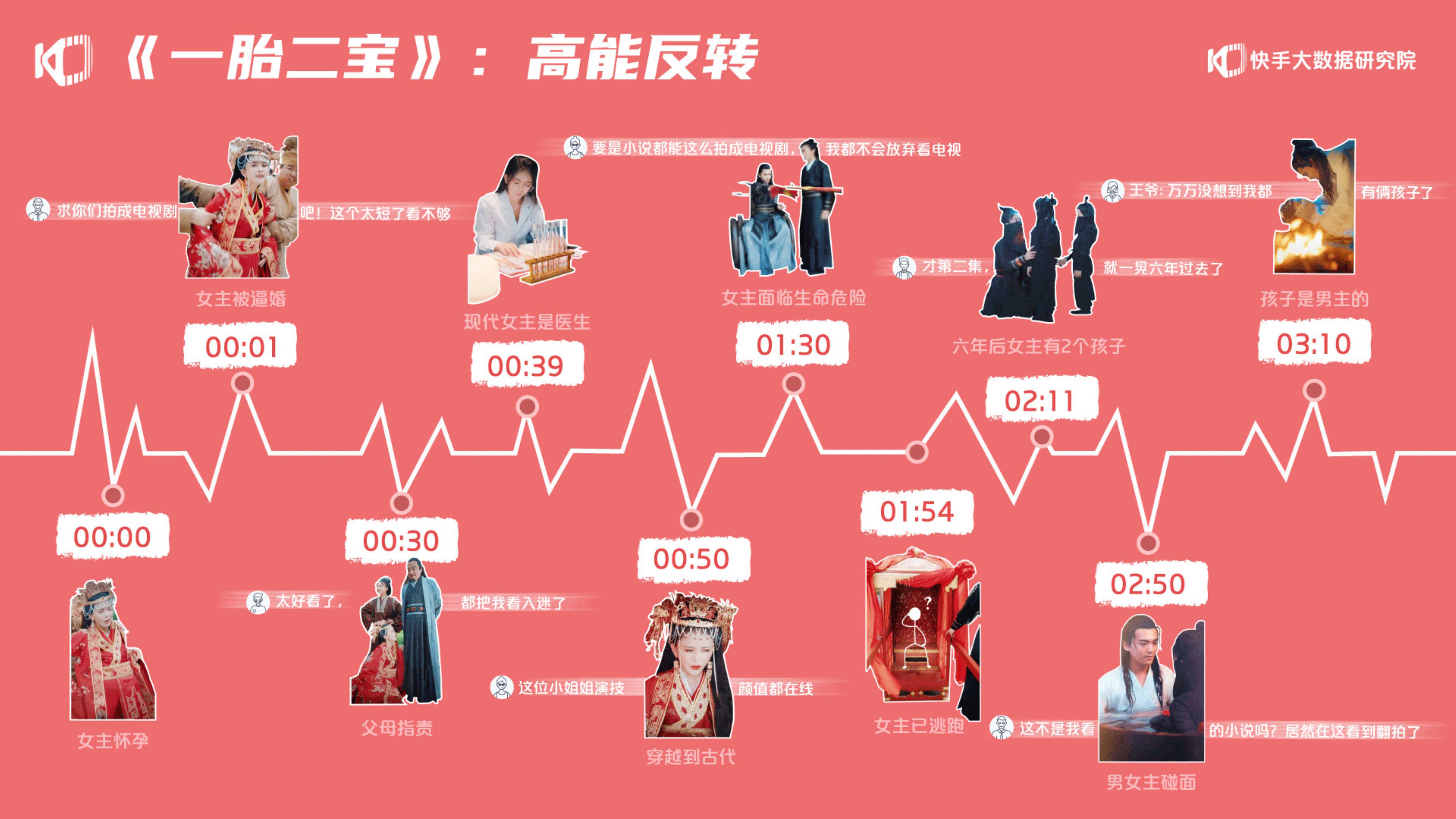 快手业务自助下单平台网站_快手24小时自助免费下单平台_快手业务24小时在线下单平台免费