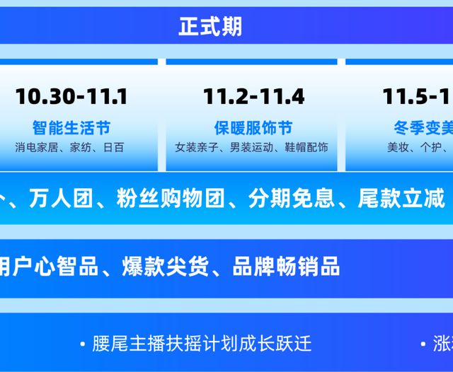 快手业务秒刷网自助下单平台_快手业务24小时在线下单平台免费_快手刷业务自助下单平台