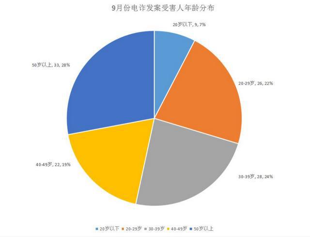 快手业务24小时在线下单平台免费_快手业务下单平台_快手刷业务自助下单平台
