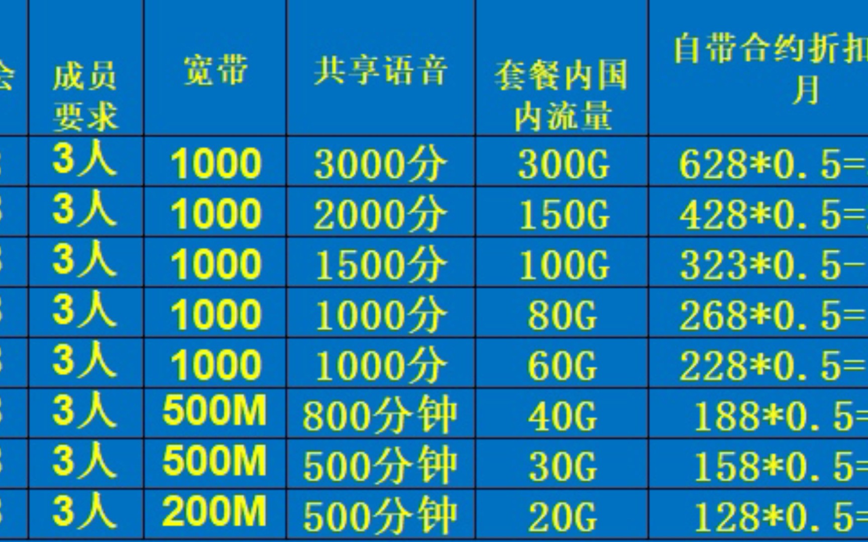 开启自助下单模式_自助下单模式_ks自助下单服务平台