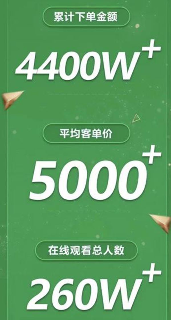 快手24小时自助免费下单软件_快手24小时自助免费下单软件_快手24小时自助免费下单软件