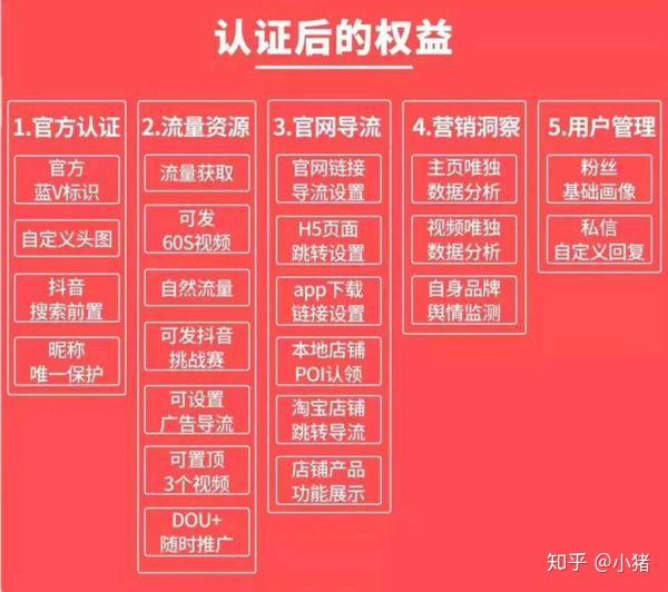 抖音如何粉丝速涨_抖音粉丝如何快速增加到1000_抖音丝粉快速增加到1万