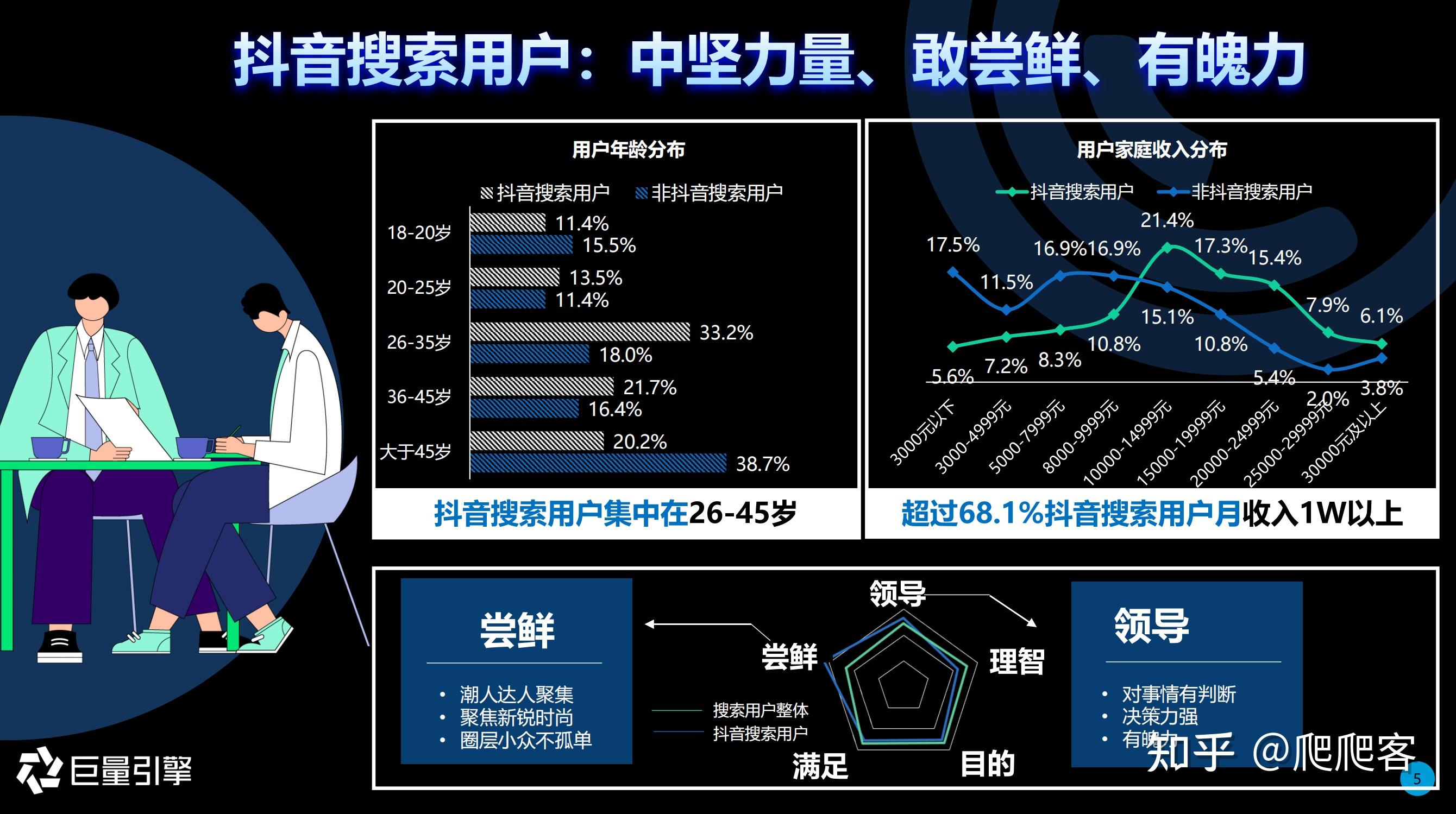 抖音买热门_抖音买热度链接_抖音买热度之后会怎样