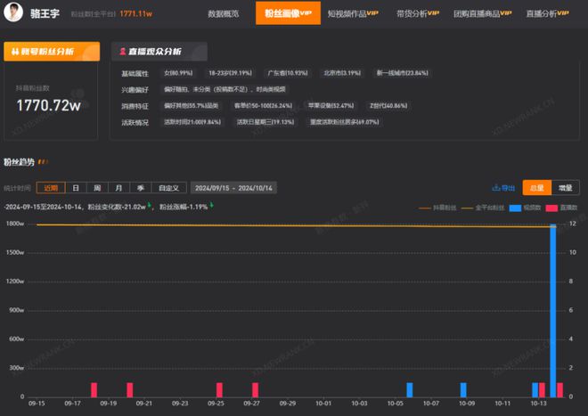 快手单击和双击有啥区别_快手双击给钱吗_快手双击平台ks下单-稳定