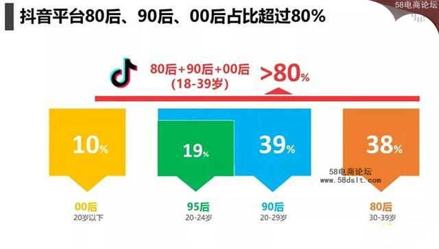 抖音点赞充值链接_抖音点赞怎么充值_抖音点赞在线充值
