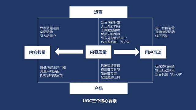 抖音粉丝增加方法2020_抖音增加粉丝量有啥作用_抖音粉丝增加