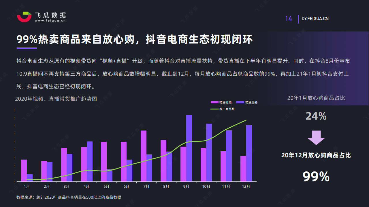 快手买热度_快手买热度最好是买什么_快手花钱买热度
