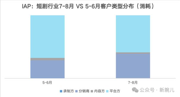 快手买东西点购买没反应怎么整_快手买双击_怎么给快手买双击