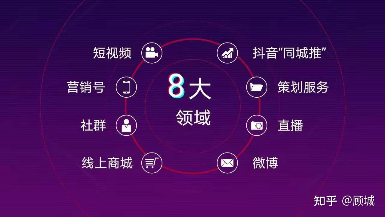 抖音购买热搜_抖音花钱买热度_抖音买热度链接