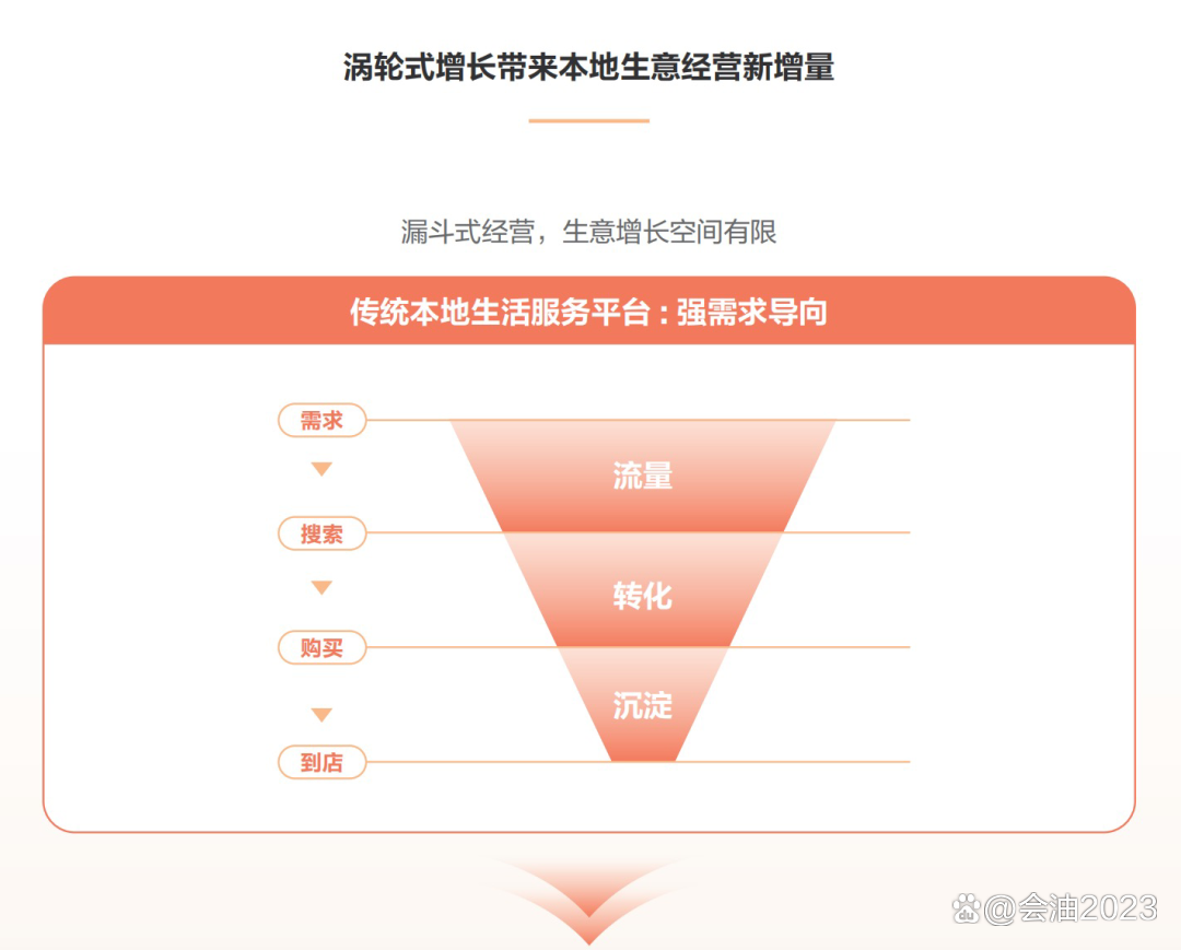 抖音业务平台便宜_抖音平台优惠价_低价抖音