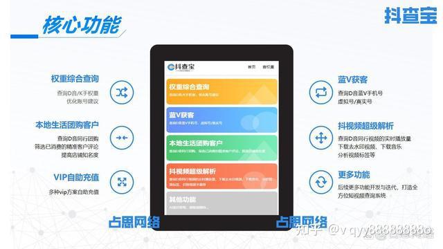 抖音业务平台便宜_抖音全网低价业务_低价抖音