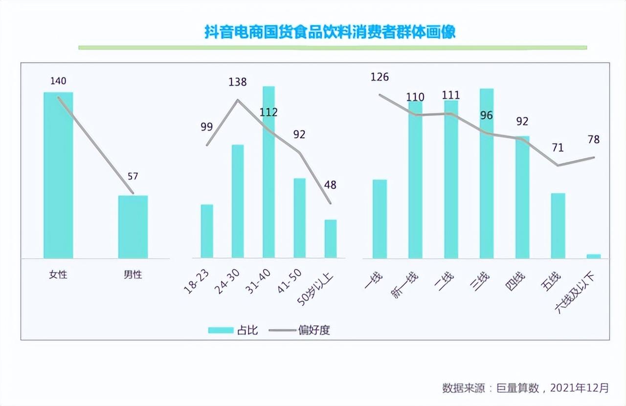 抖音购买热搜_抖音买热度链接_抖+热门怎么买比较好
