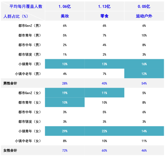抖+热门怎么买比较好_抖音购买热搜_抖音买热度链接
